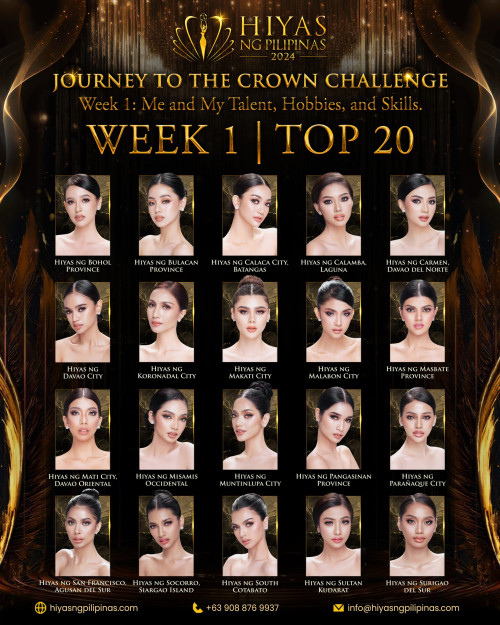 Journey to the Crown Challenge Week 1 Top 20